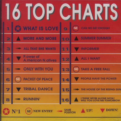 16 Top Charts